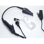 Kenwood Surveillance Kits
